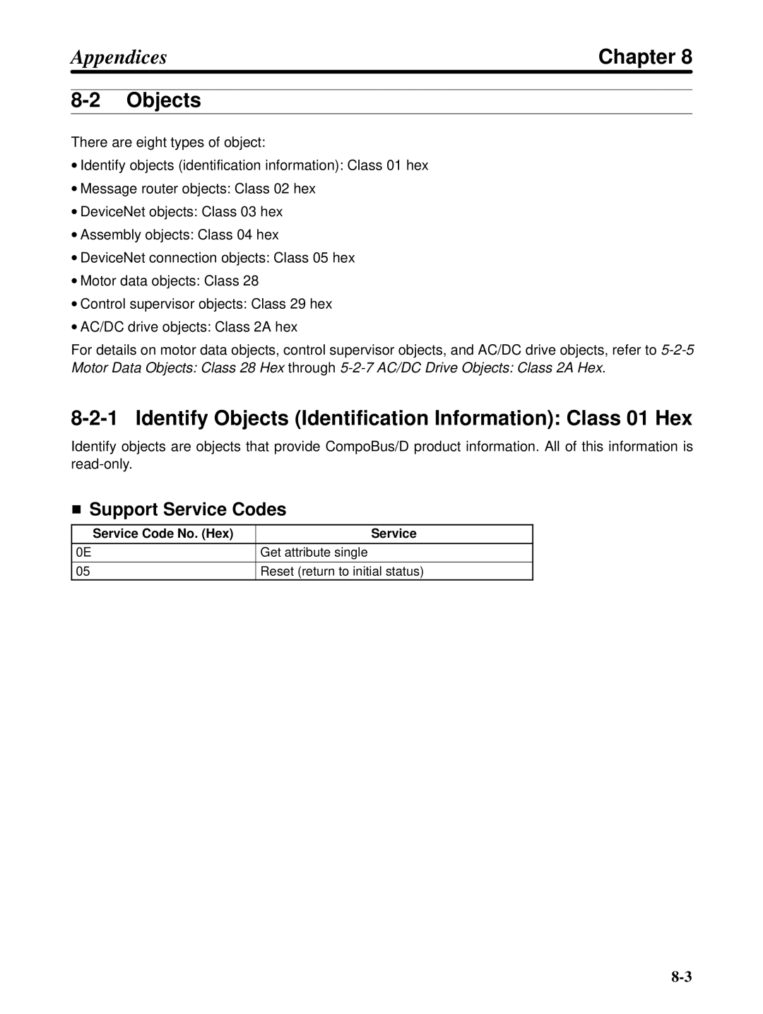 Omron 3G3FV-PDRT1-SIN user manual Identify Objects Identification Information Class 01 Hex 