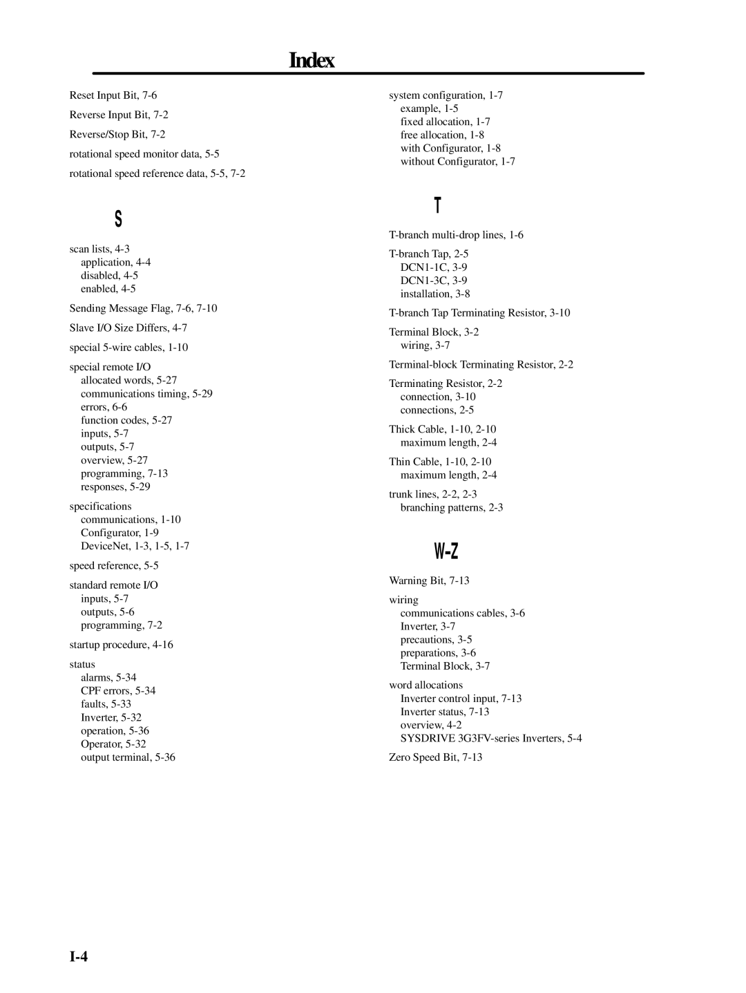 Omron 3G3FV-PDRT1-SIN user manual Index 