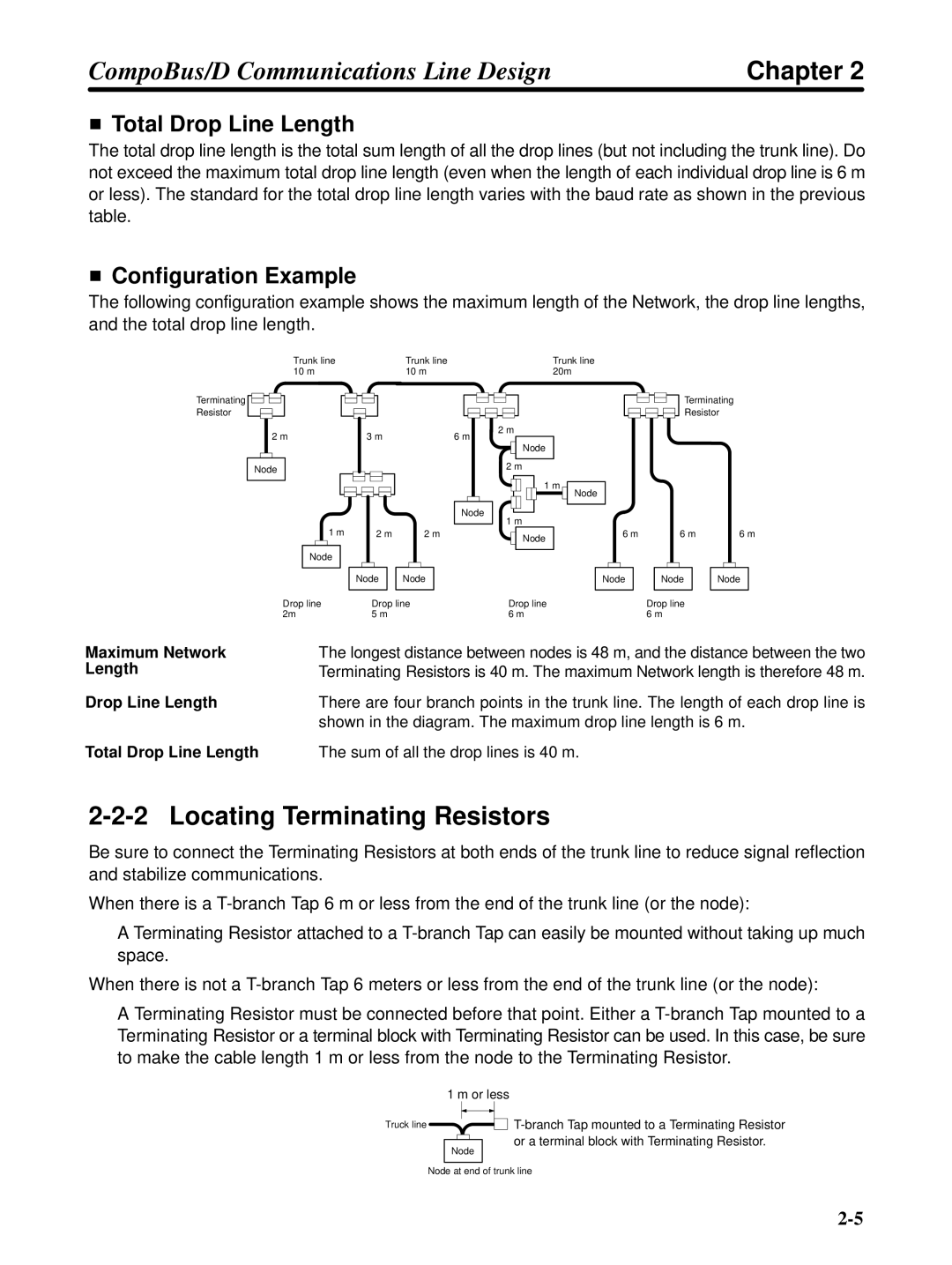 Omron 3G3FV-PDRT1-SIN user manual Locating Terminating Resistors, Total Drop Line Length, Configuration Example 