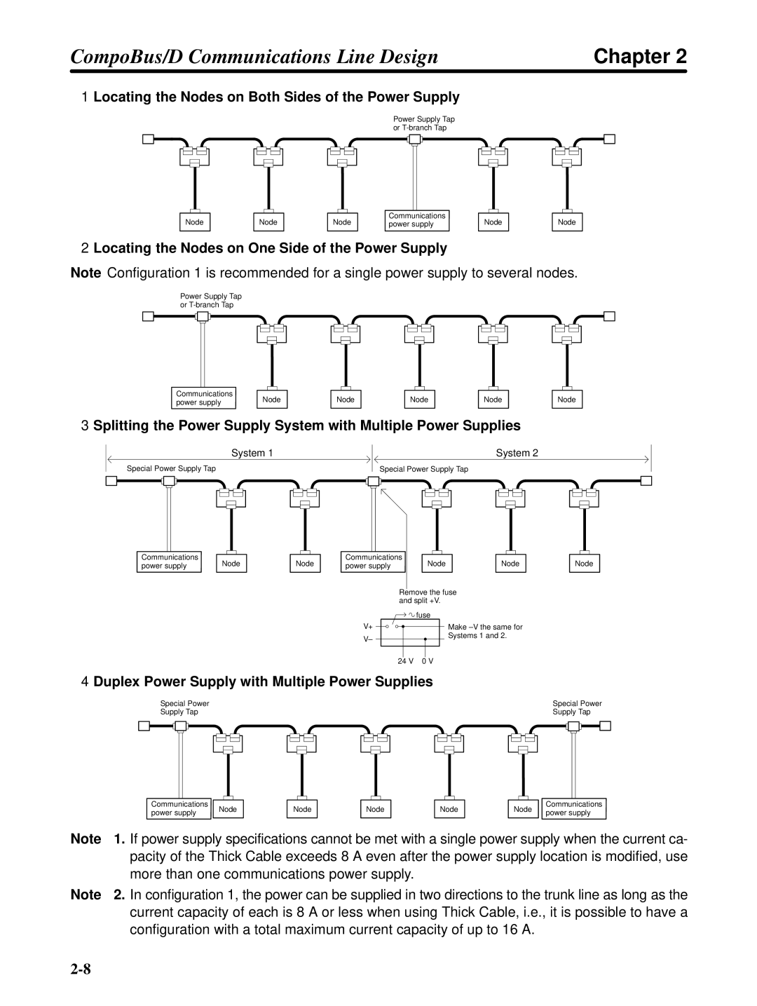 Omron 3G3FV-PDRT1-SIN user manual Locating the Nodes on Both Sides of the Power Supply 