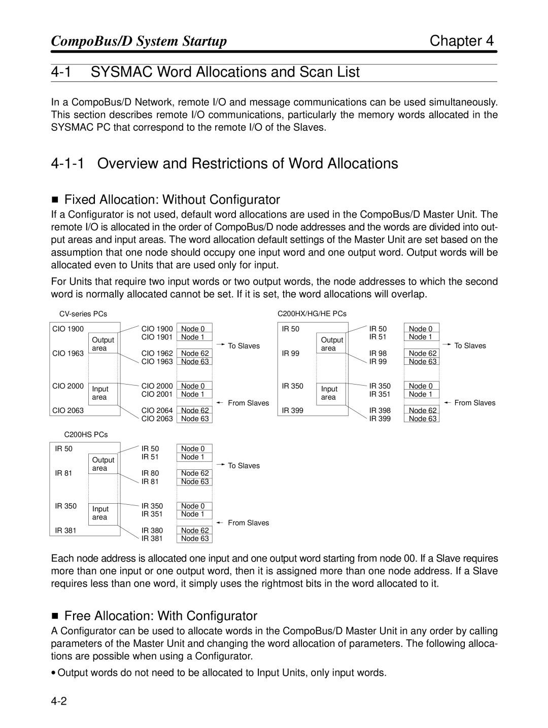 Omron 3G3FV-PDRT1-SIN user manual Sysmac Word Allocations and Scan List, Overview and Restrictions of Word Allocations 