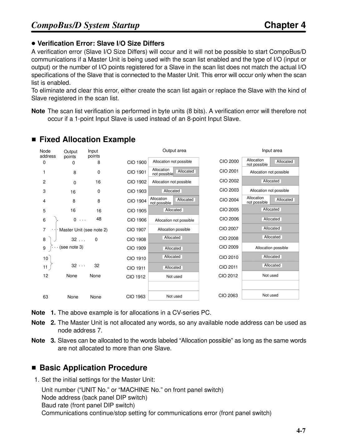 Omron 3G3FV-PDRT1-SIN Fixed Allocation Example, Basic Application Procedure, Verification Error Slave I/O Size Differs 