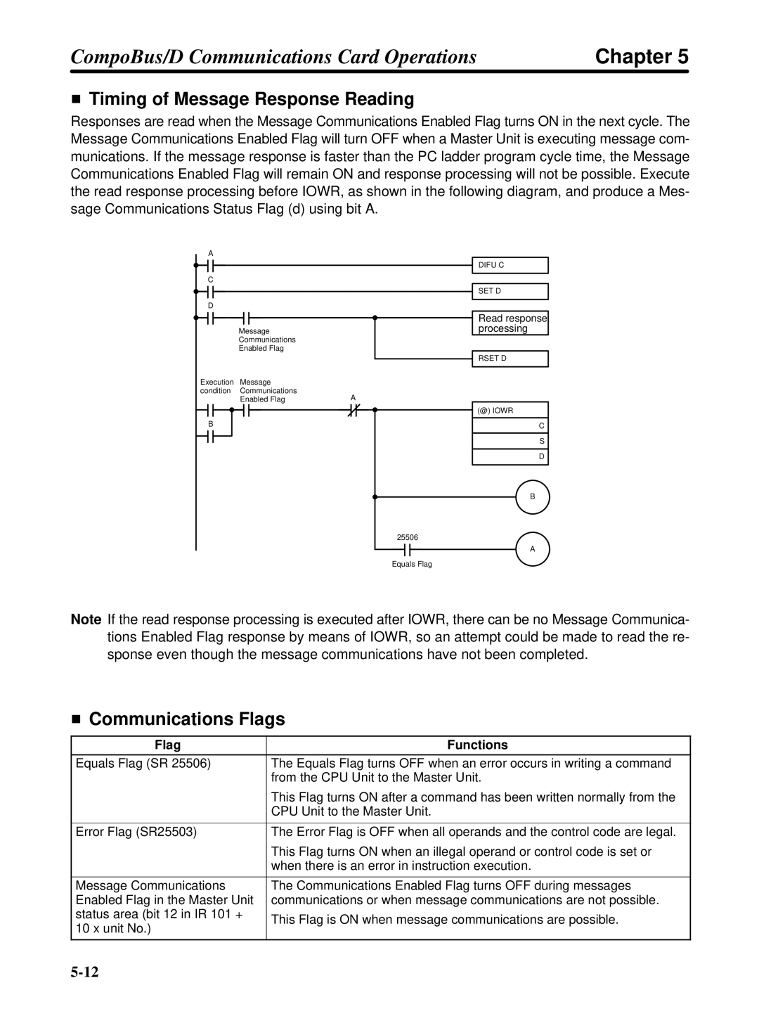 Omron 3G3FV-PDRT1-SIN user manual Timing of Message Response Reading, Communications Flags, Flag Functions 