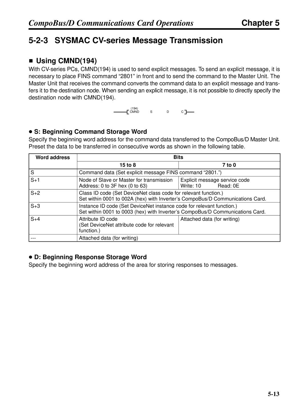 Omron 3G3FV-PDRT1-SIN user manual Sysmac CV-series Message Transmission, Using CMND194, Beginning Command Storage Word 