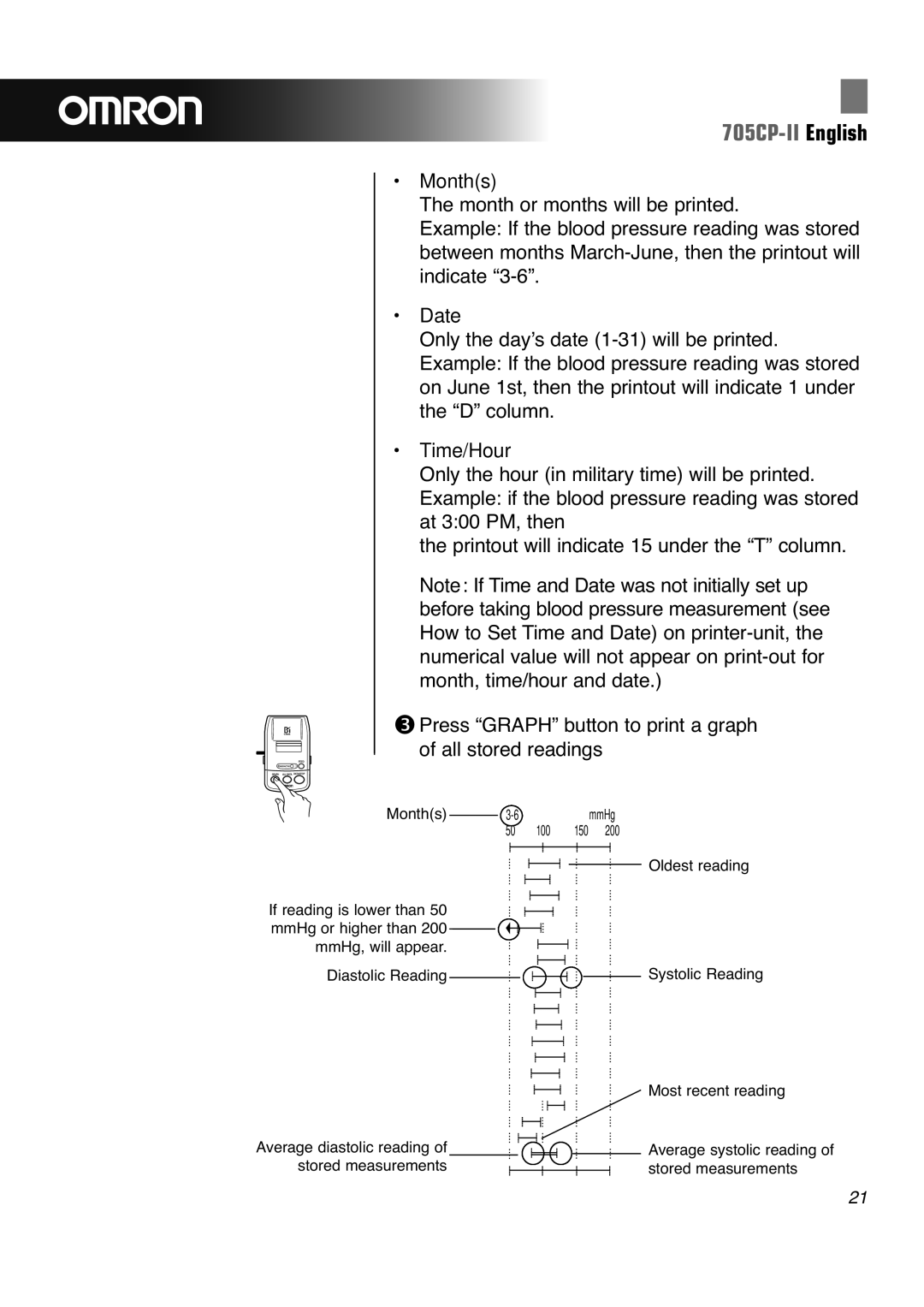 Omron 705CP-II instruction manual Months, Date, Time/Hour 