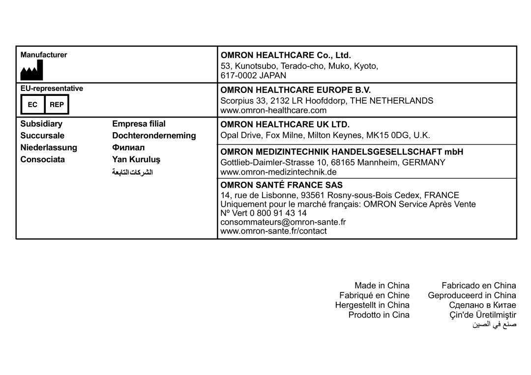 Omron 9063366-4A instruction manual Omron Healthcare Europe B.V 