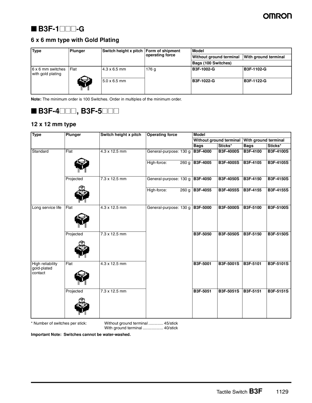 Omron manual B3F-1@@@-G, B3F-4@@@, B3F-5@@@, mm type with Gold Plating, 12 x 12 mm type 