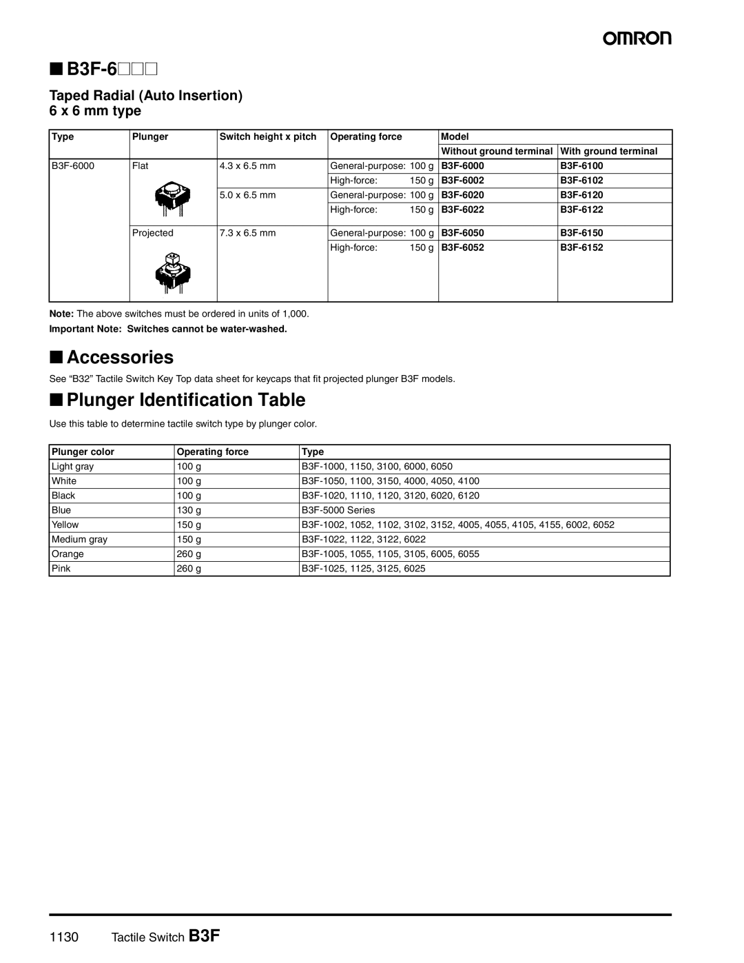 Omron manual B3F-6@@@, Accessories, Plunger Identification Table, Taped Radial Auto Insertion 6 x 6 mm type 