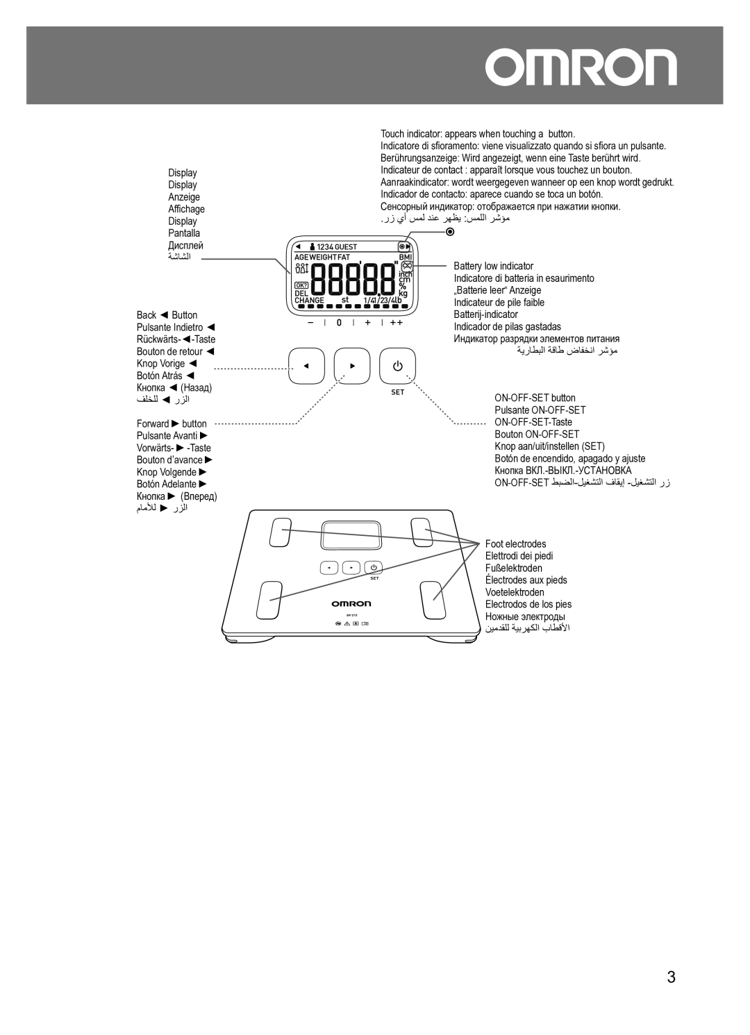 Omron BF212 instruction manual 