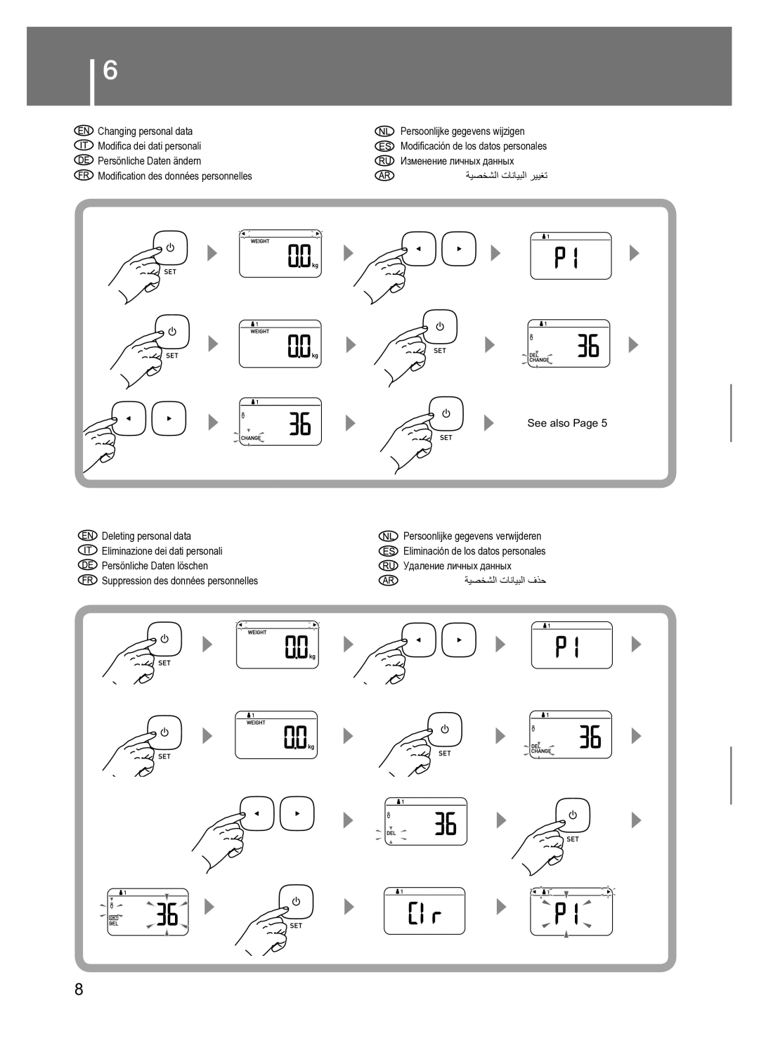 Omron BF212 instruction manual See also Deleting personal data 