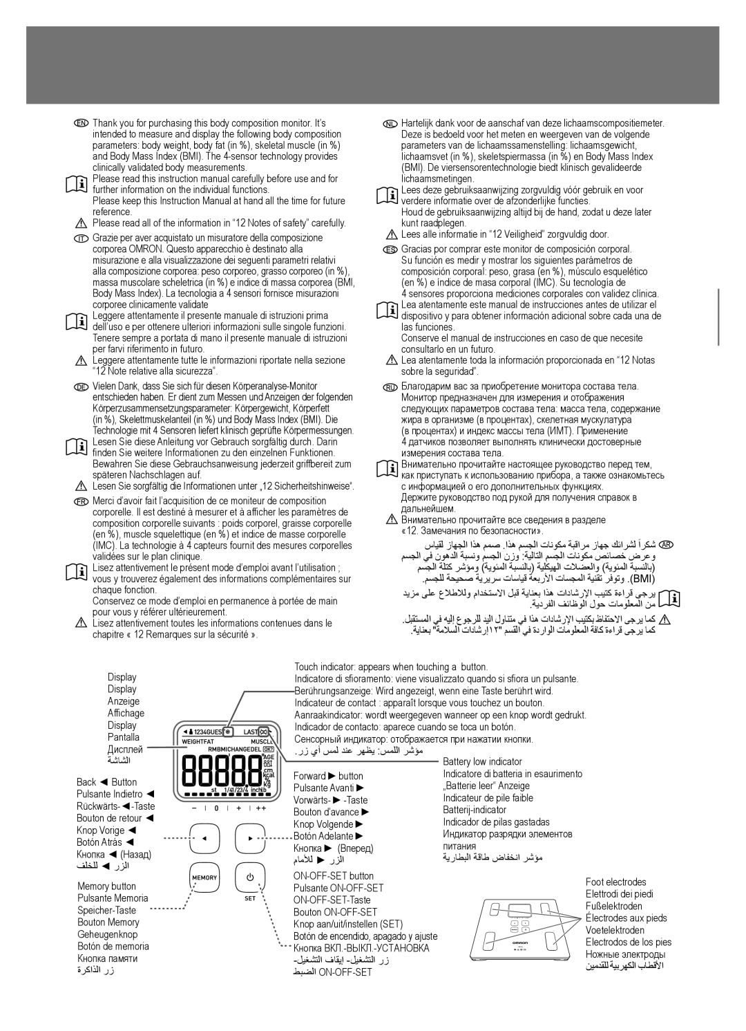 Omron BF214 instruction manual 