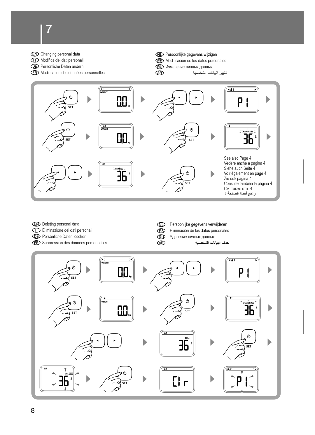 Omron BF214 instruction manual ةيصخشلا تانايبلا فذح 