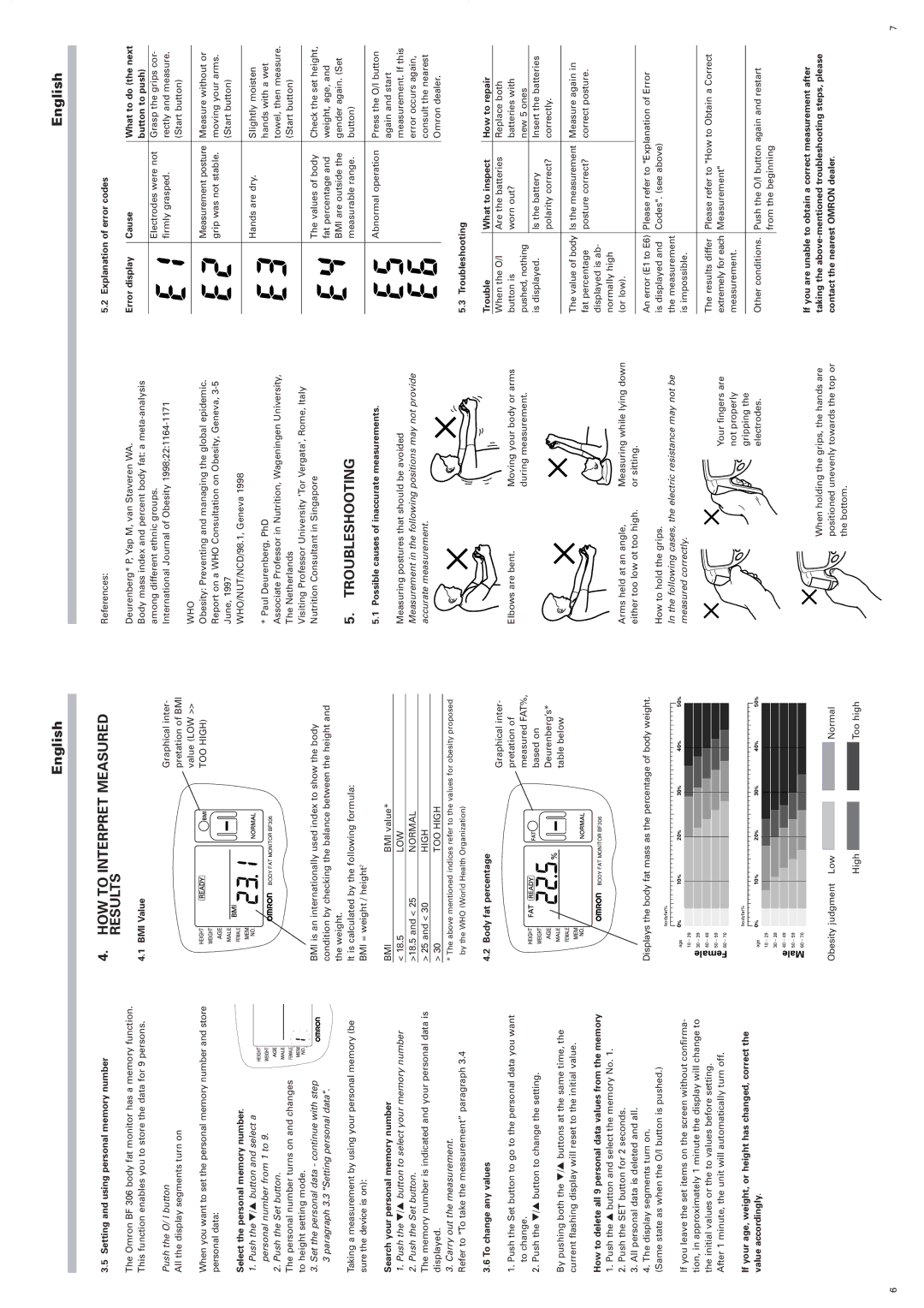 Omron BF306 instruction manual HOW to Interpret Measured Results, Troubleshooting 