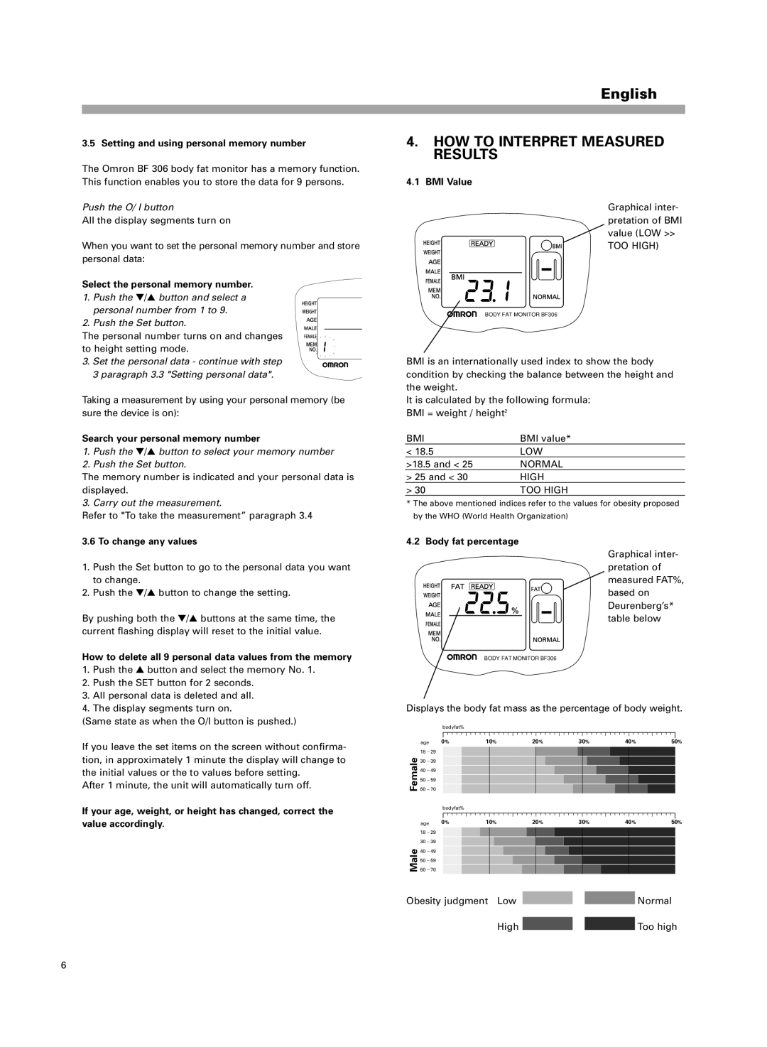 Omron BF306 instruction manual HOW to Interpret Measured Results 