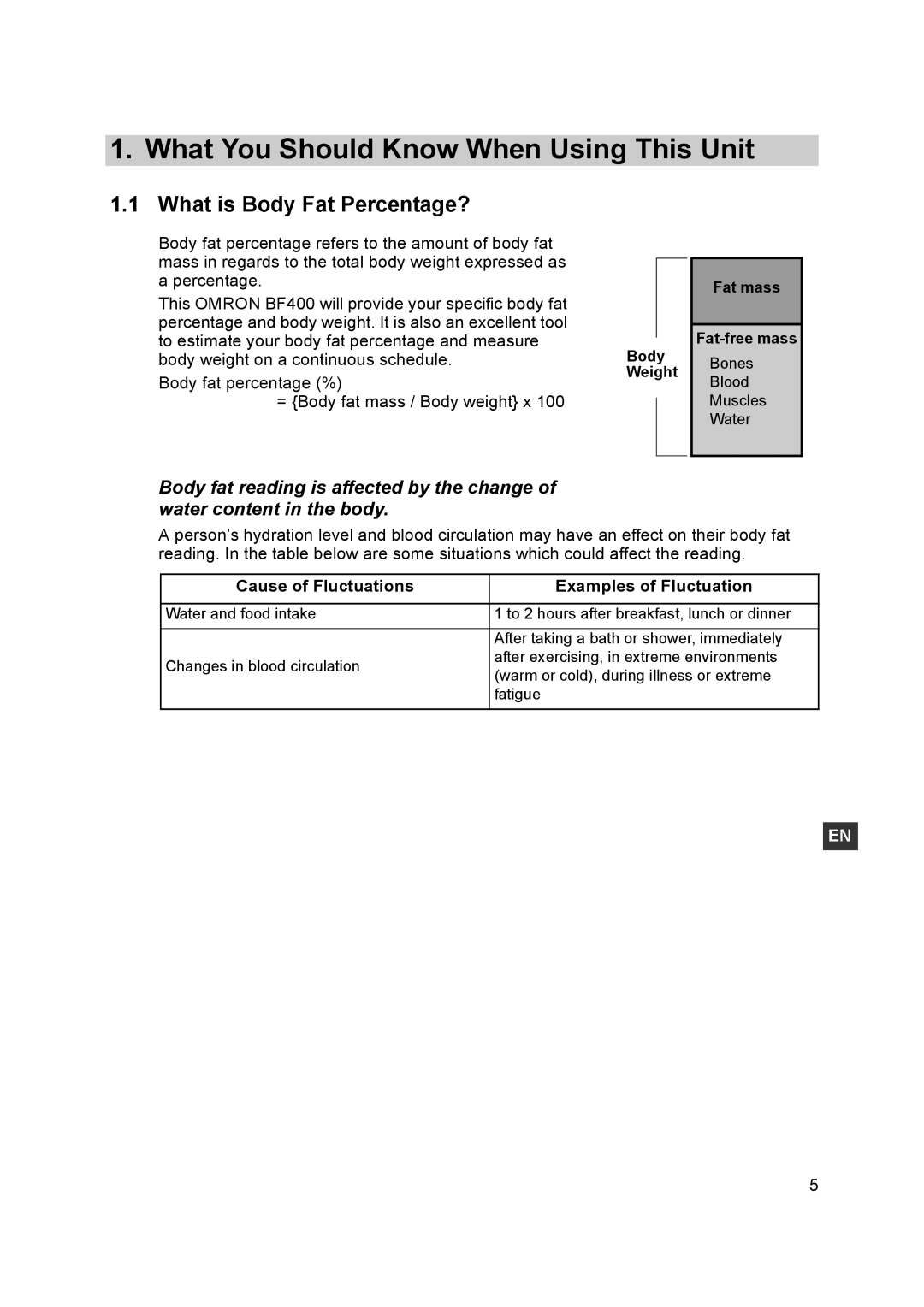 Omron BF400 instruction manual What You Should Know When Using This Unit, What is Body Fat Percentage? 