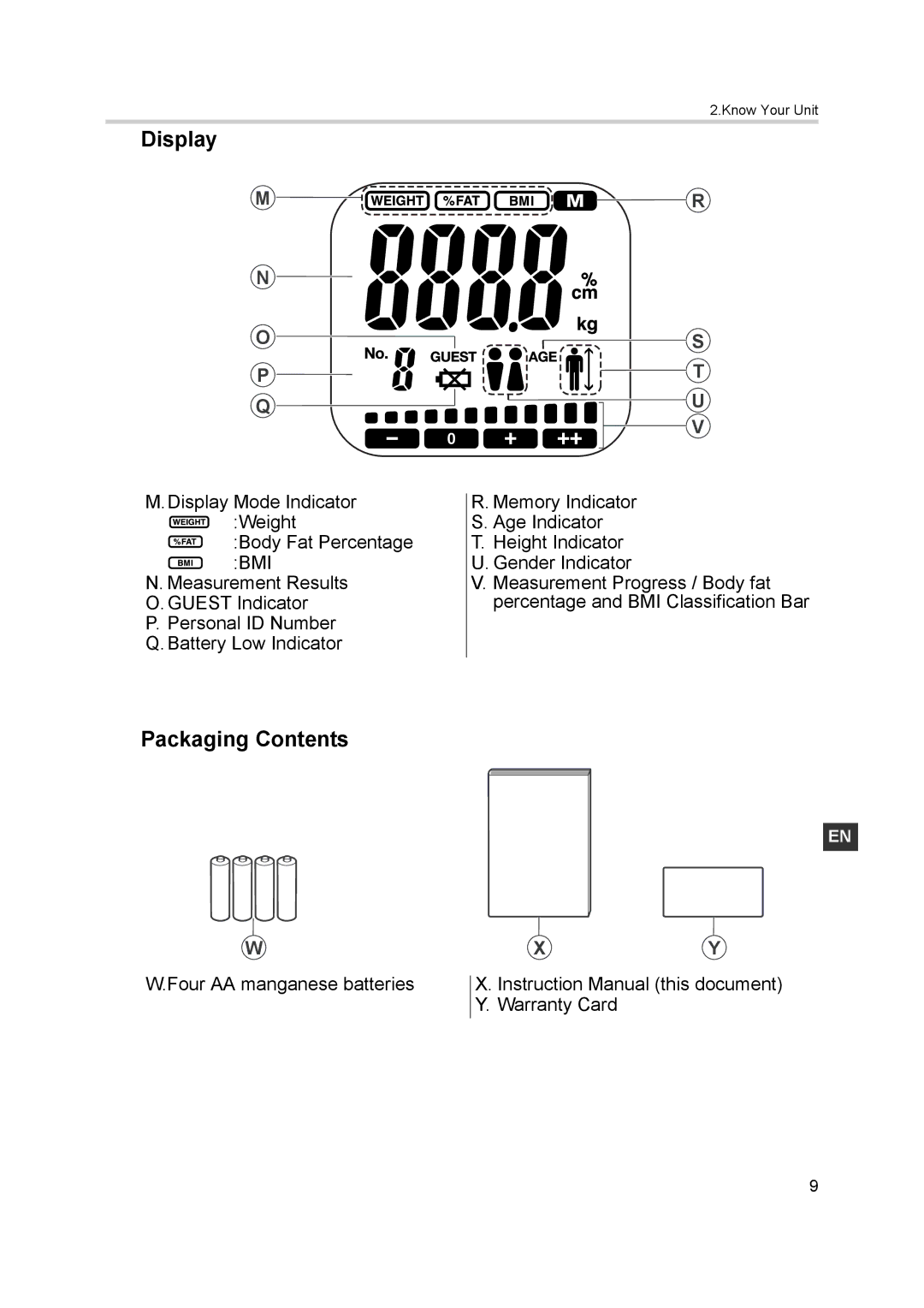 Omron BF400 Packaging Contents, Display Mode Indicator Weight Body Fat Percentage, Four AA manganese batteries 