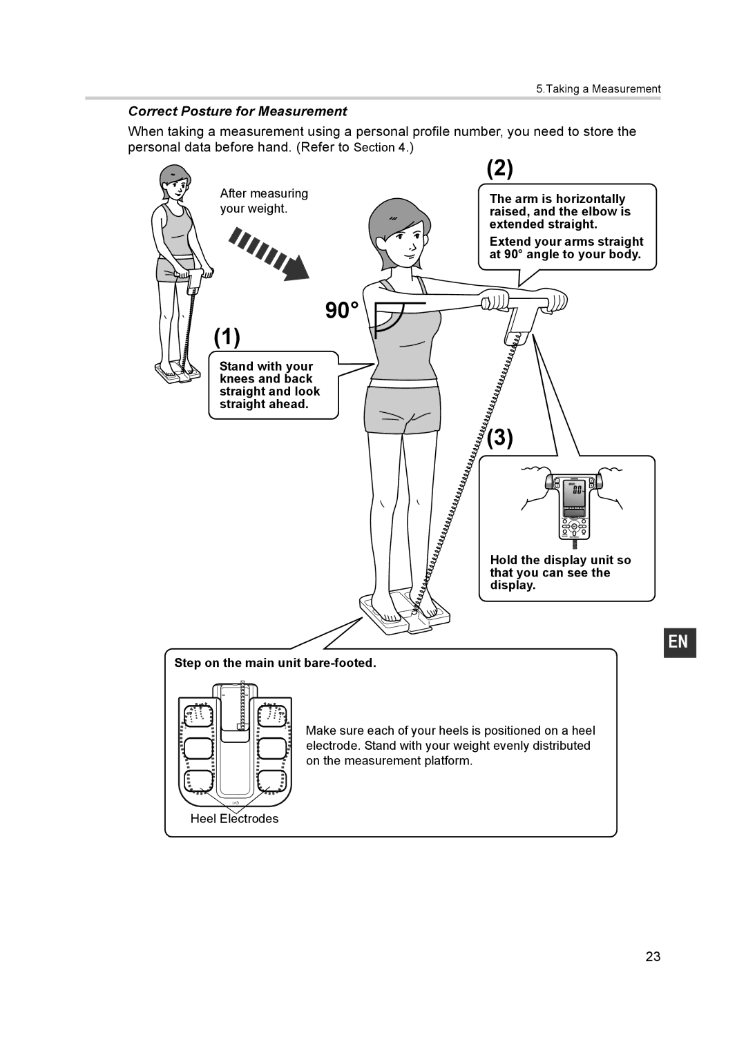 Omron BF500 instruction manual Correct Posture for Measurement 