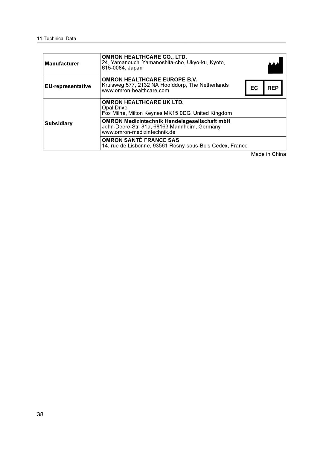 Omron BF500 instruction manual Omron Healthcare Europe B.V 