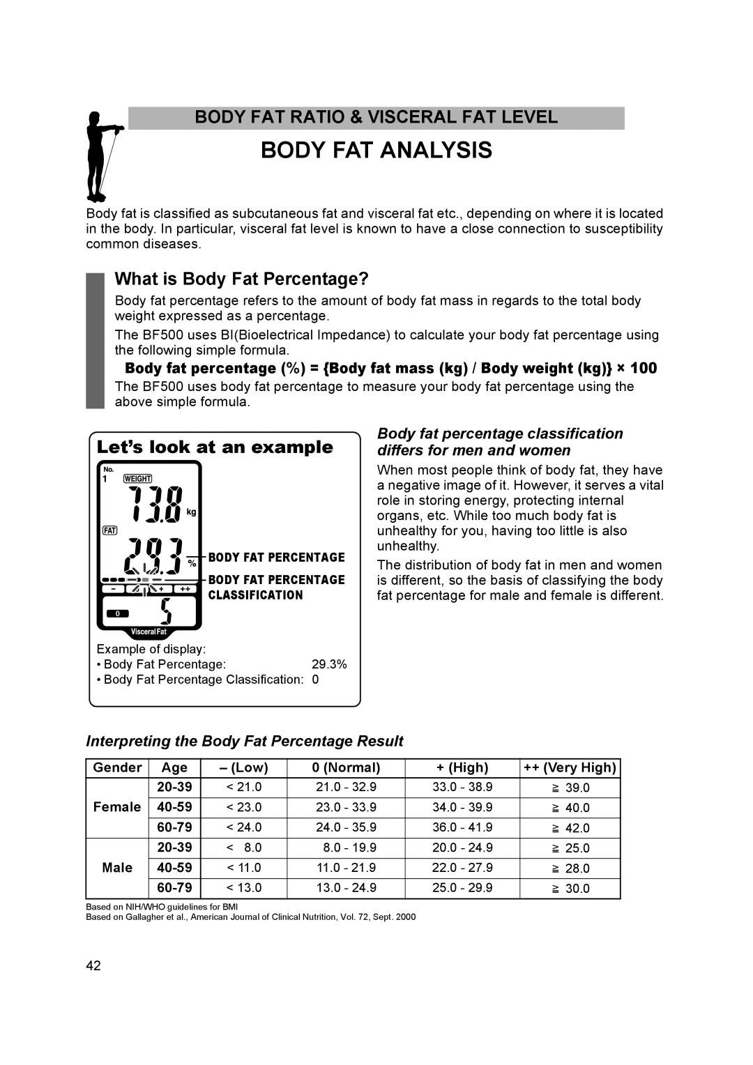 Omron BF500 instruction manual What is Body Fat Percentage?, Interpreting the Body Fat Percentage Result 