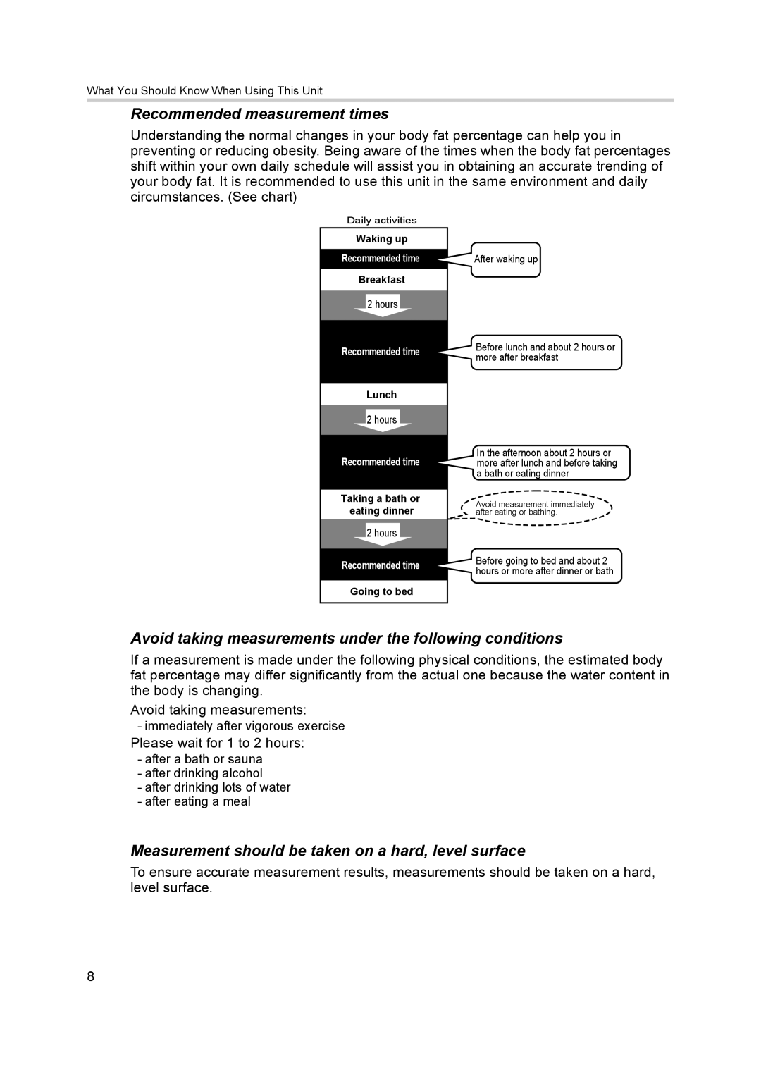 Omron BF500 instruction manual Recommended measurement times, Avoid taking measurements under the following conditions 