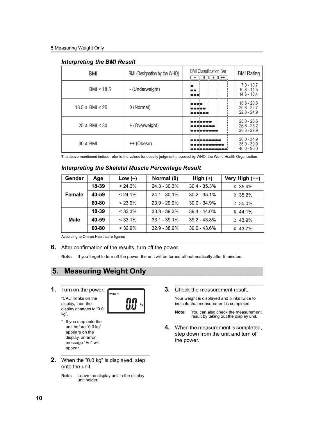 Omron BF510 instruction manual Measuring Weight Only 