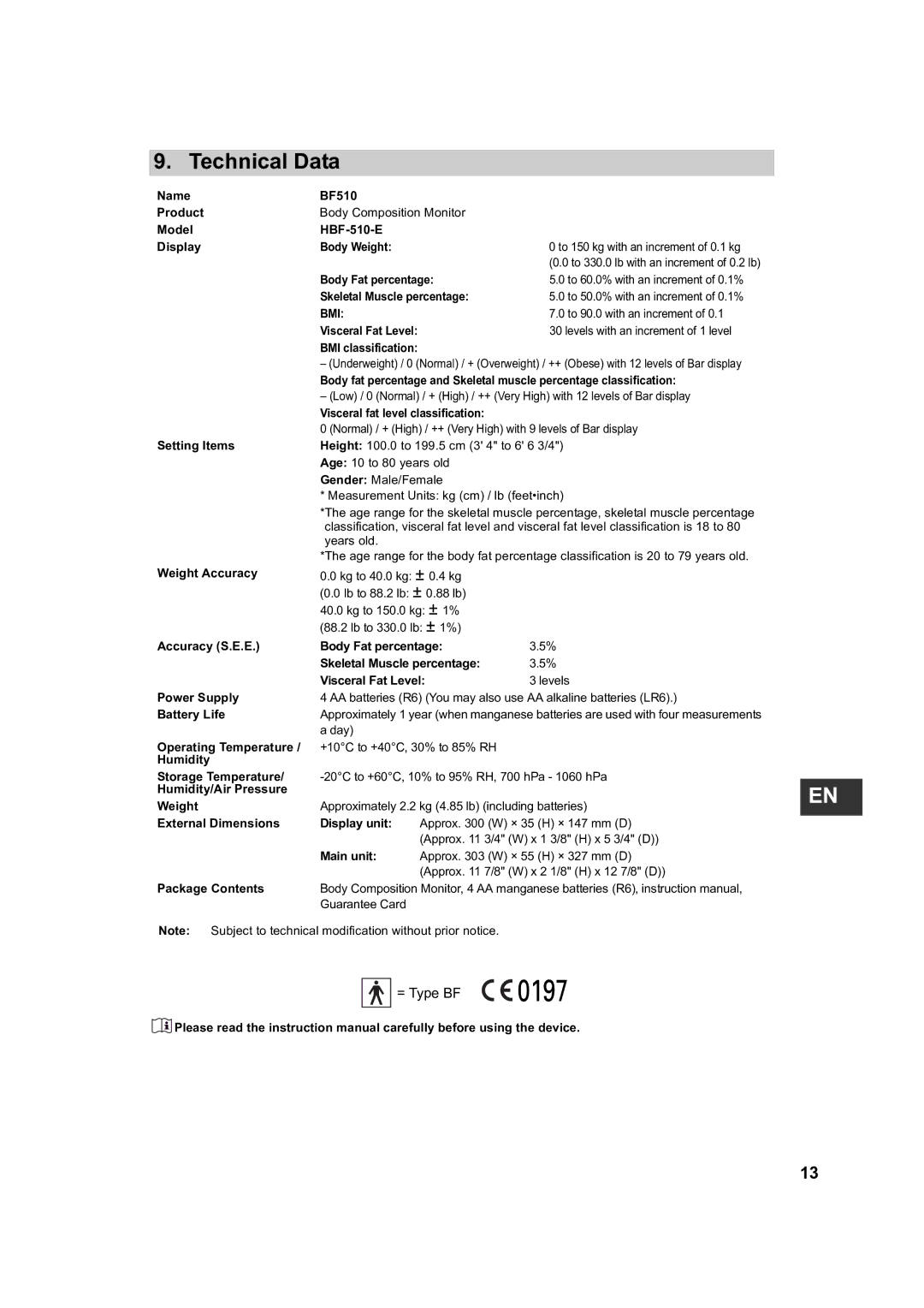 Omron BF510 instruction manual Technical Data, Bmi 