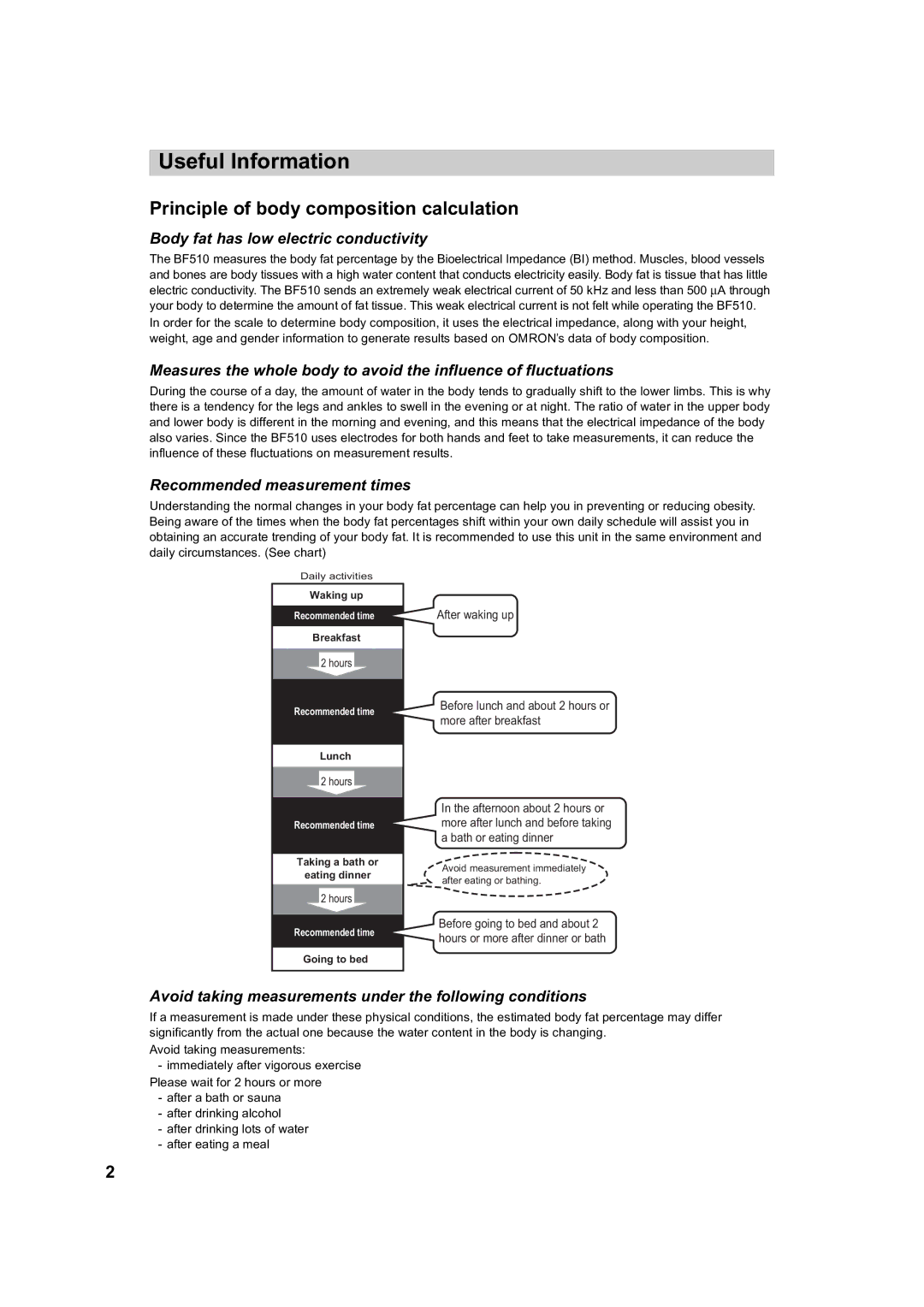 Omron BF510 instruction manual Useful Information, Body fat has low electric conductivity, Recommended measurement times 