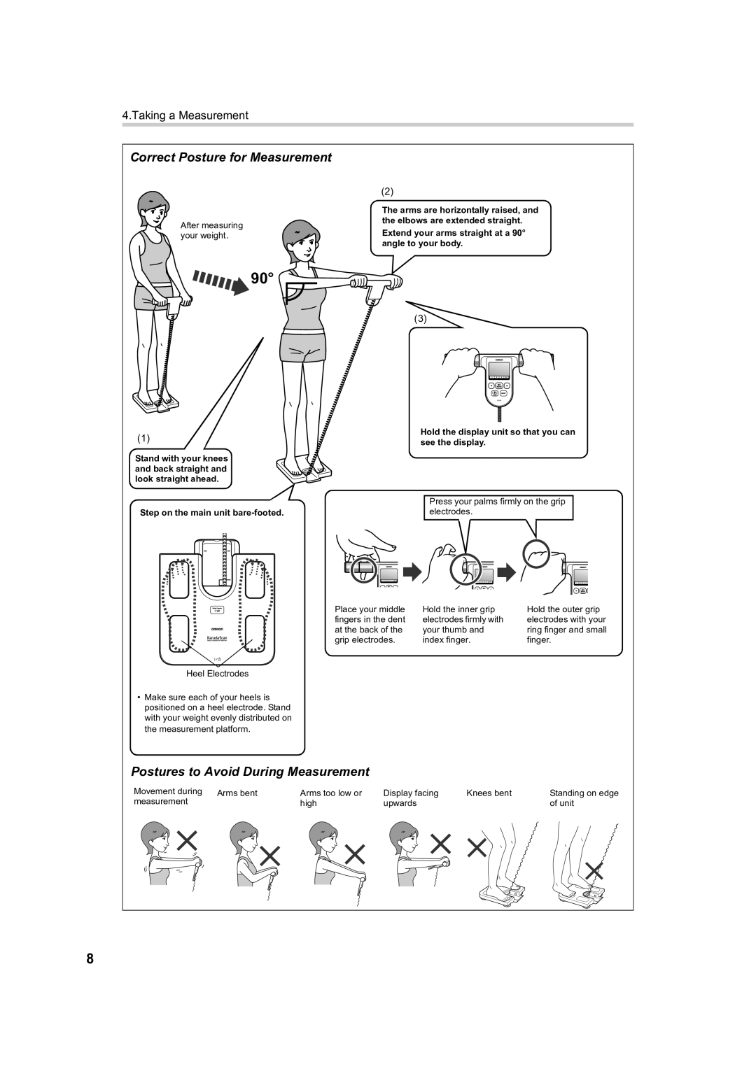 Omron BF510 instruction manual Correct Posture for Measurement, Postures to Avoid During Measurement 