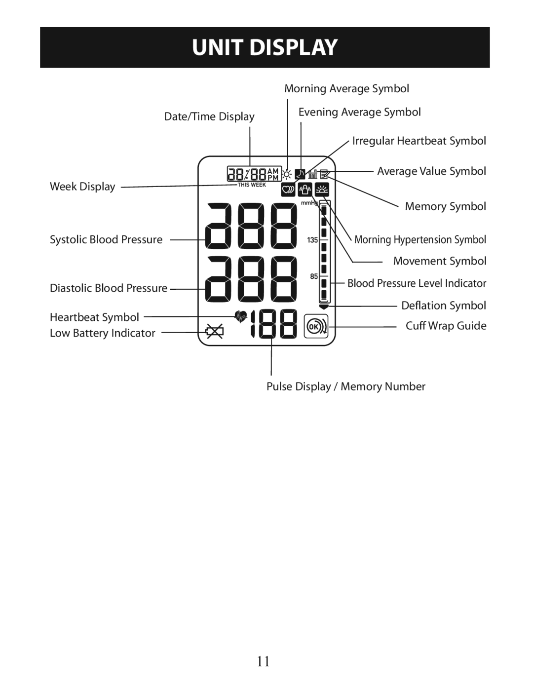 Omron BP760 instruction manual Unit Display 