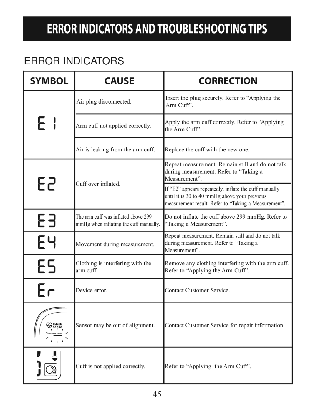 Omron BP785 instruction manual Error Indicators and Troubleshooting Tips 