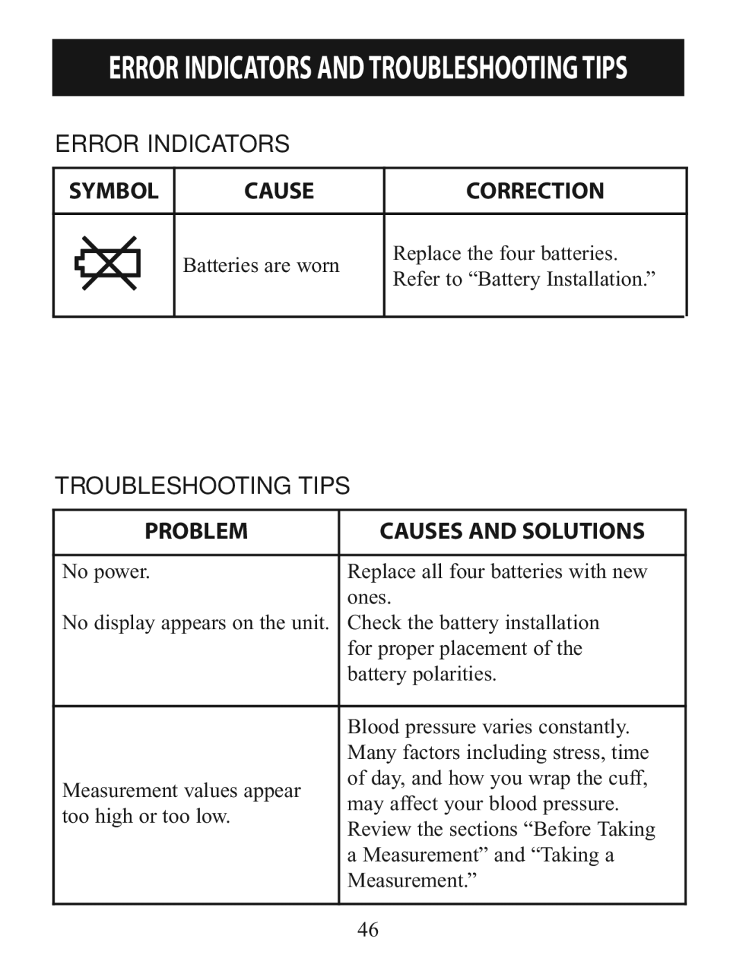 Omron BP785 instruction manual Troubleshooting Tips, Problem Causes and Solutions 