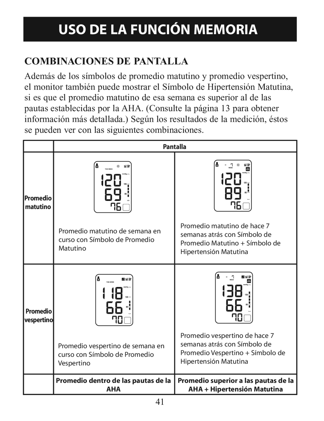 Omron BP785 manual Combinaciones DE Pantalla 