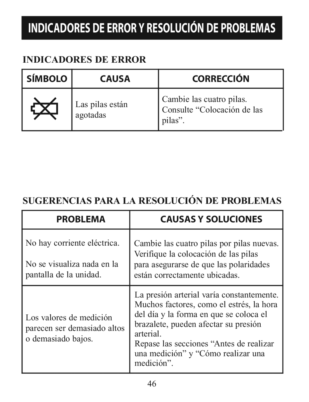 Omron BP785 manual Sugerencias Para LA Resolución DE Problemas, Problema Causas Y Soluciones 