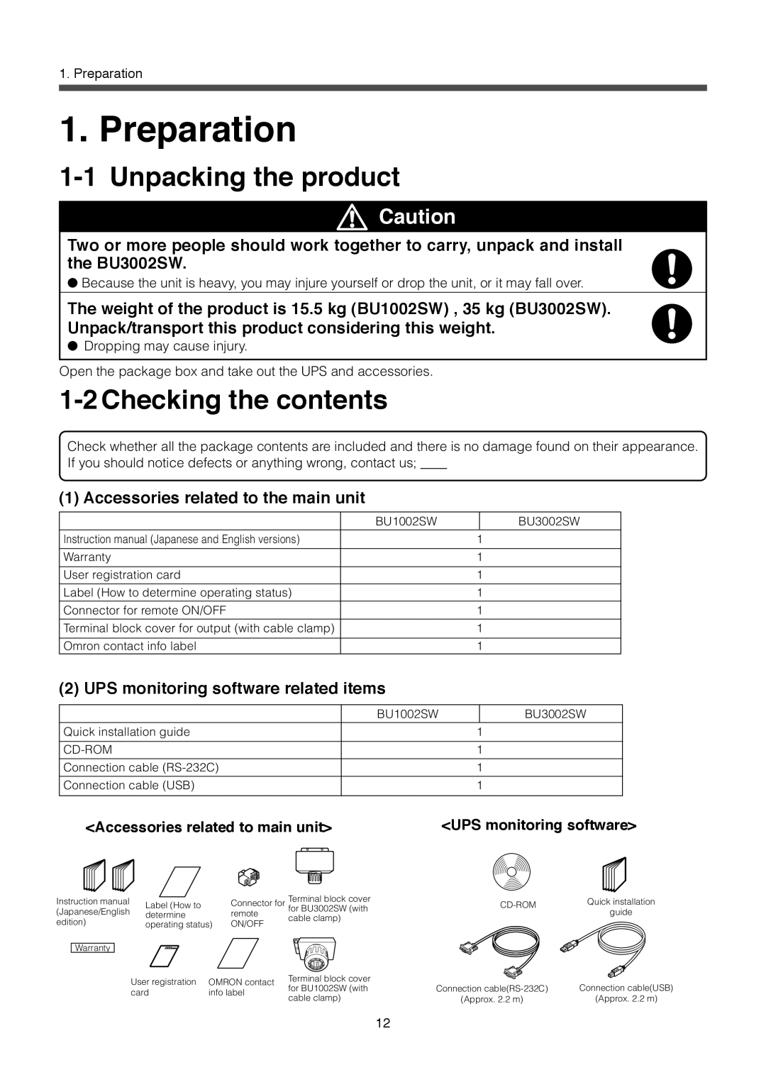 Omron BU3002SW, BU1002SW specifications Preparation, Unpacking the product, 2Checking the contents 