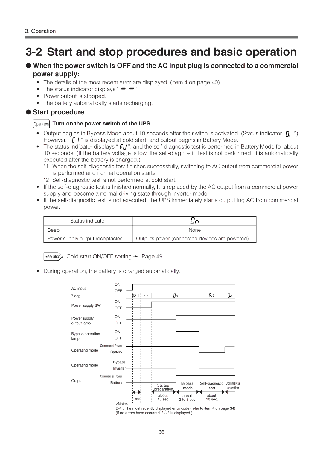 Omron BU3002SW, BU1002SW specifications Start and stop procedures and basic operation, Start procedure 