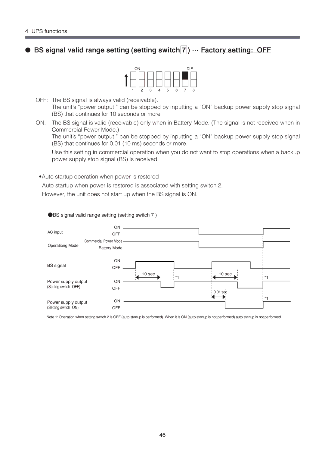 Omron BU3002SW, BU1002SW specifications BS signal valid range setting setting switch 