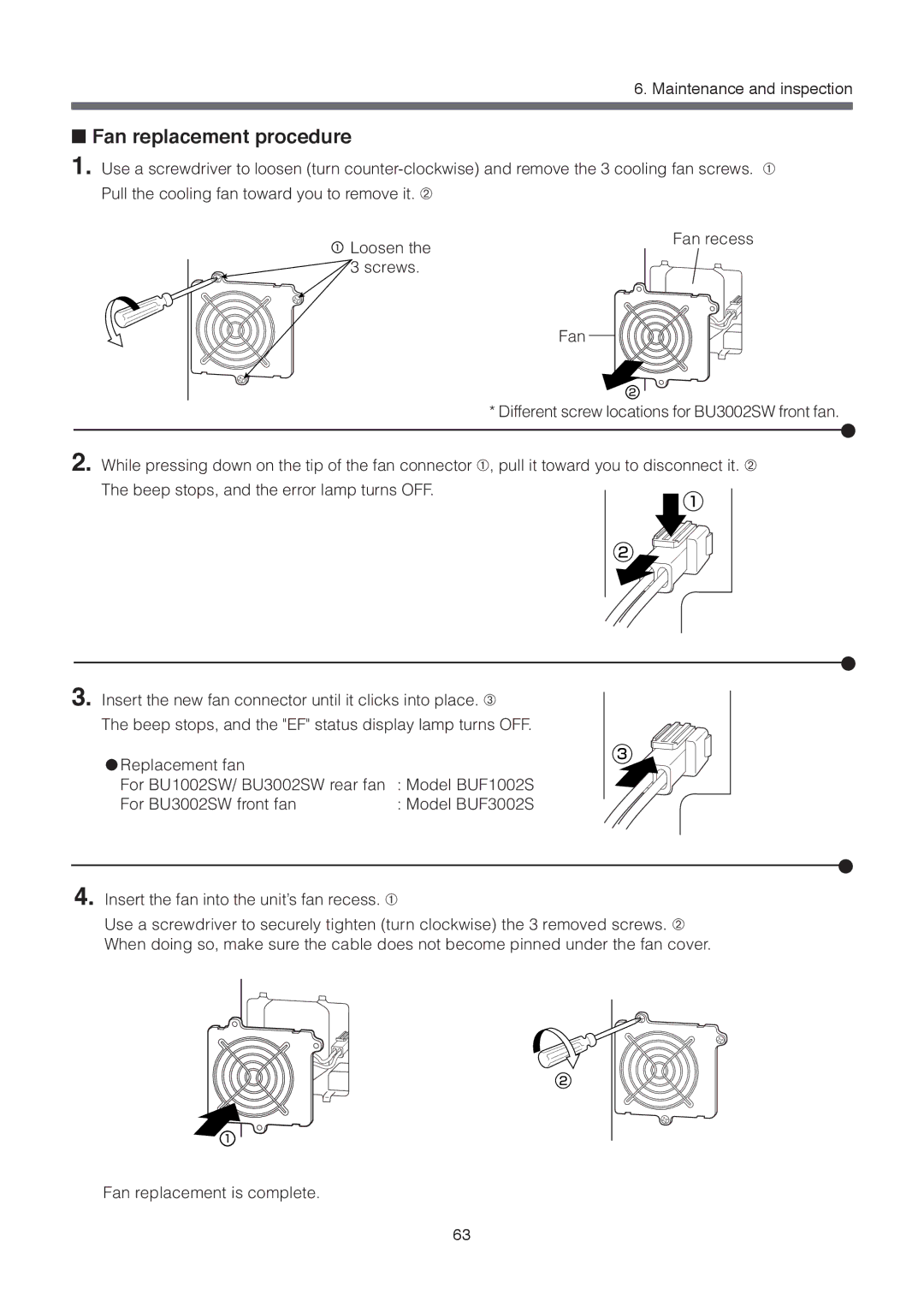 Omron BU1002SW, BU3002SW specifications Fan replacement procedure 