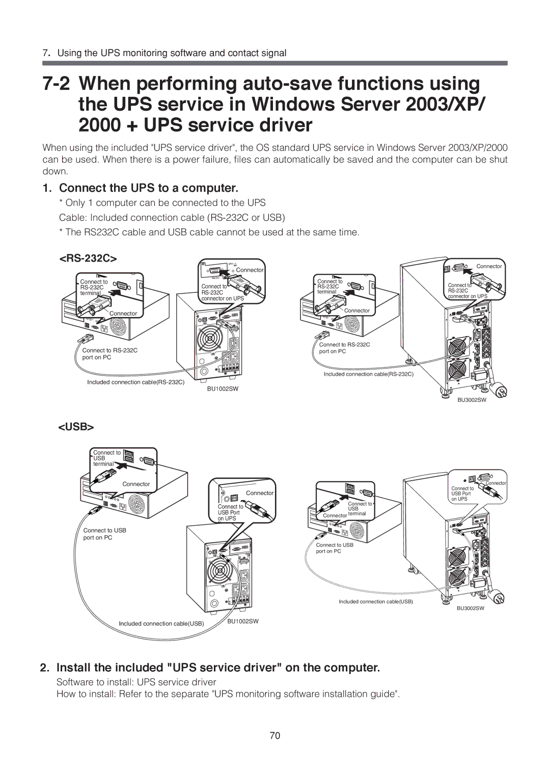 Omron BU3002SW, BU1002SW Connect the UPS to a computer, Install the included UPS service driver on the computer 