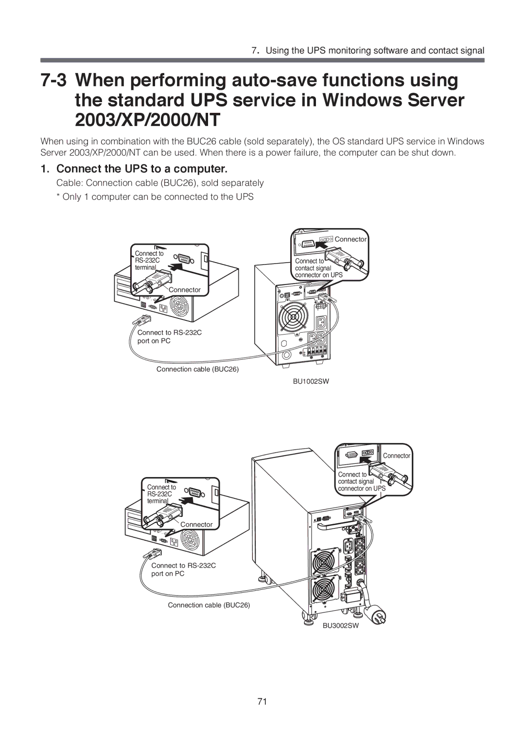 Omron BU1002SW, BU3002SW specifications Connector 