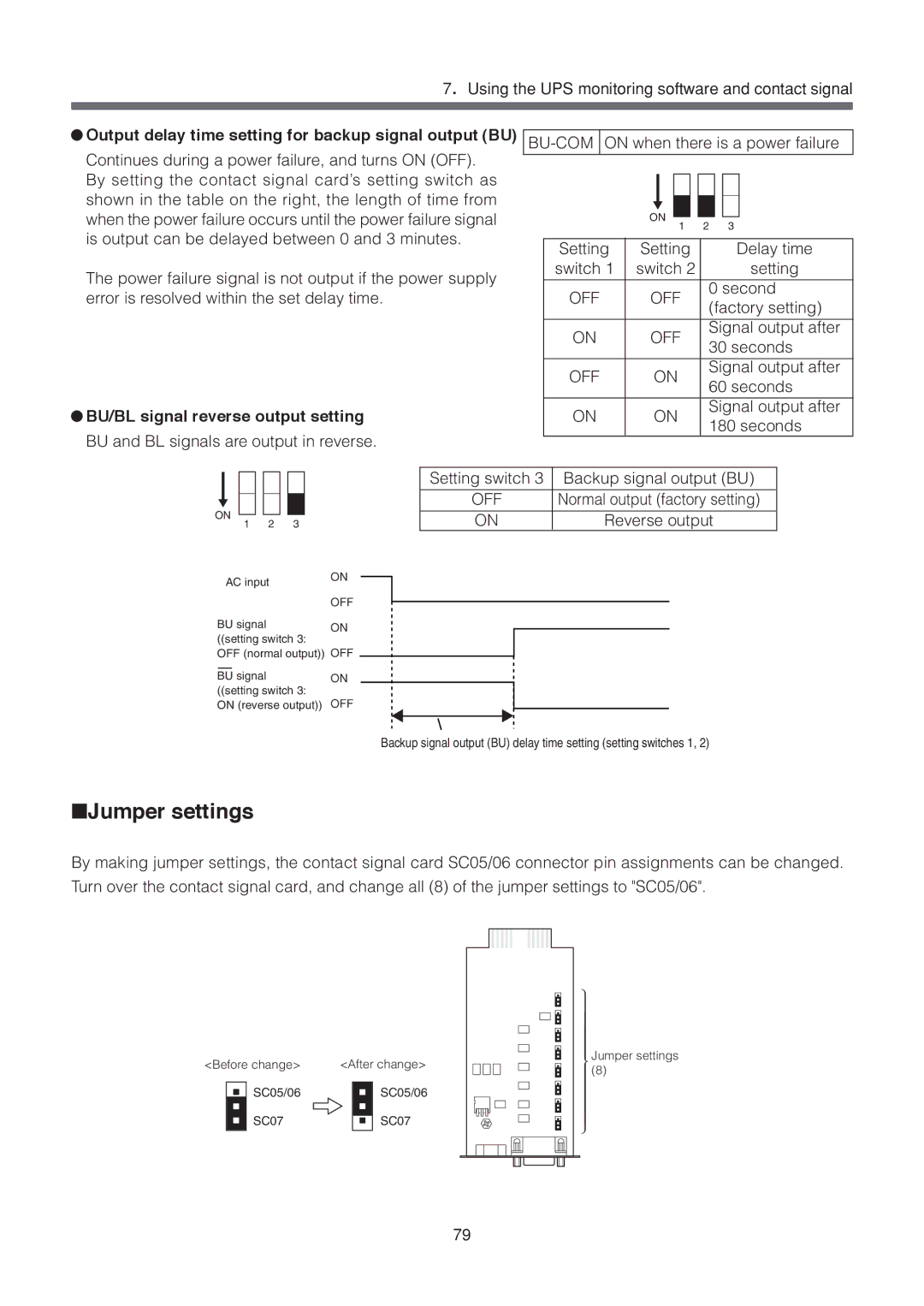 Omron BU1002SW, BU3002SW Output delay time setting for backup signal output BU, BU/BL signal reverse output setting 