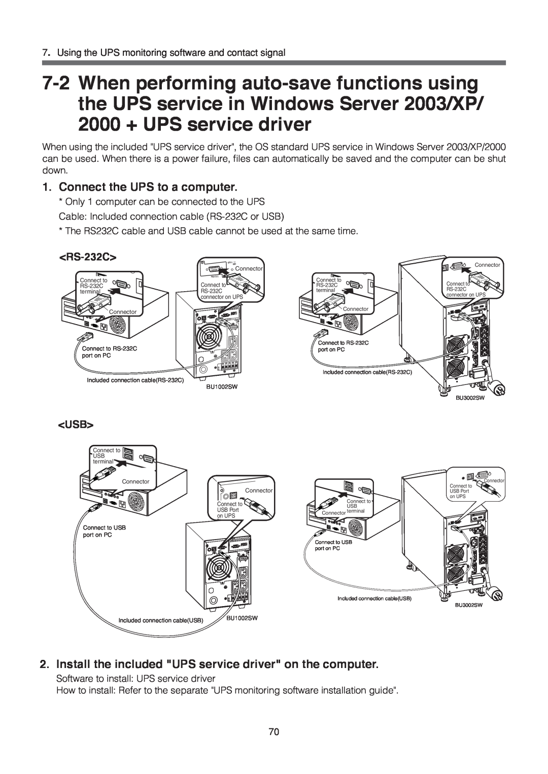 Omron BU3002SW, BU1002SW Connect the UPS to a computer, Install the included UPS service driver on the computer, RS-232C 