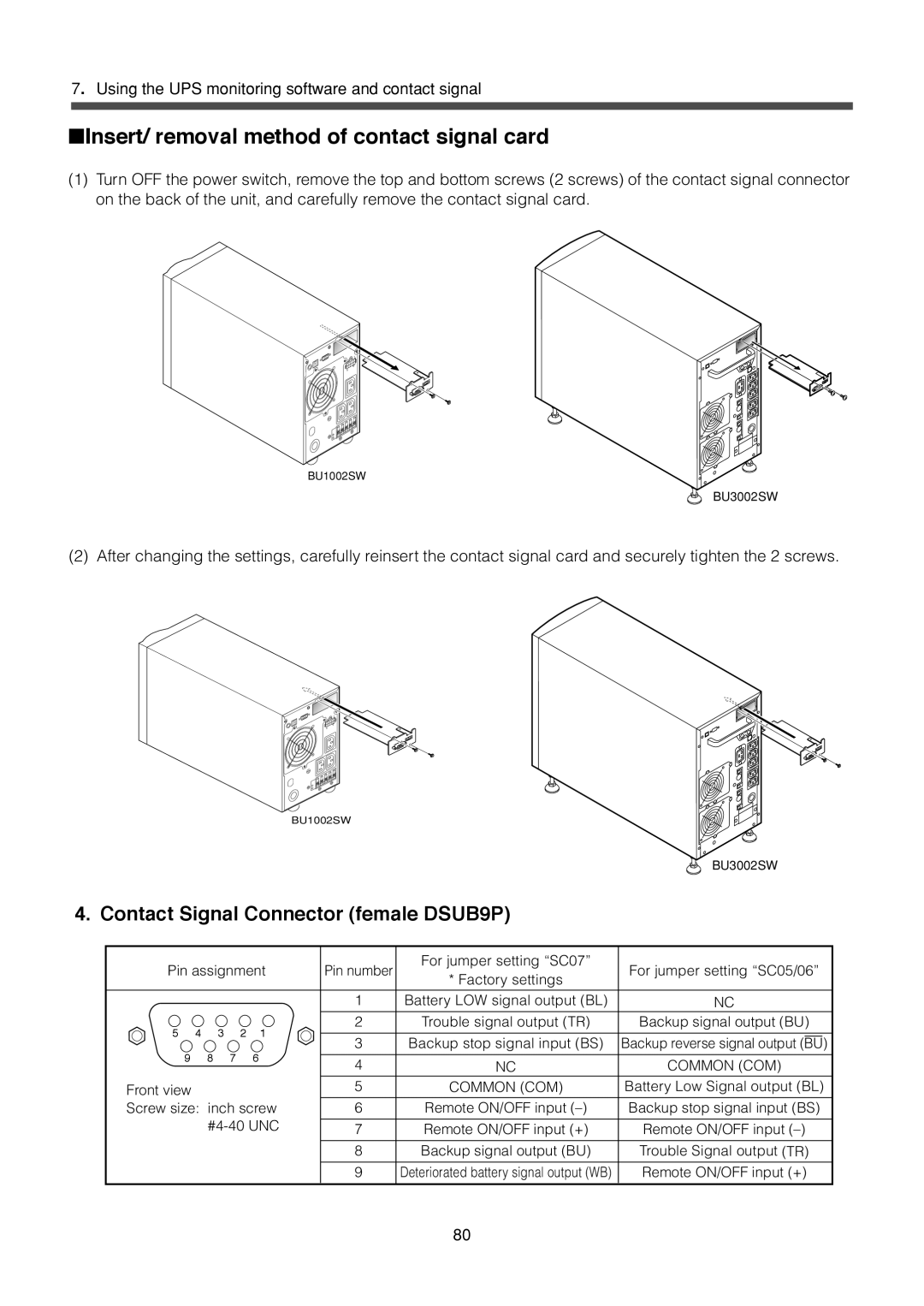 Omron BU3002SW, BU1002SW Insert/ removal method of contact signal card, Contact Signal Connector female DSUB9P 