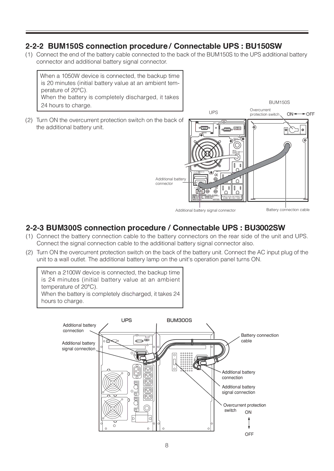 Omron BUM100S, BUM300S instruction manual 2 BUM150S connection procedure / Connectable UPS BU150SW 