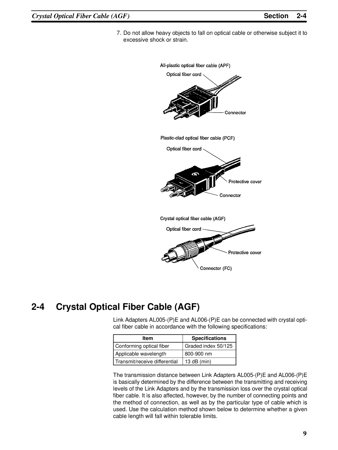 Omron C-series manual Crystal Optical Fiber Cable AGF, Specifications 