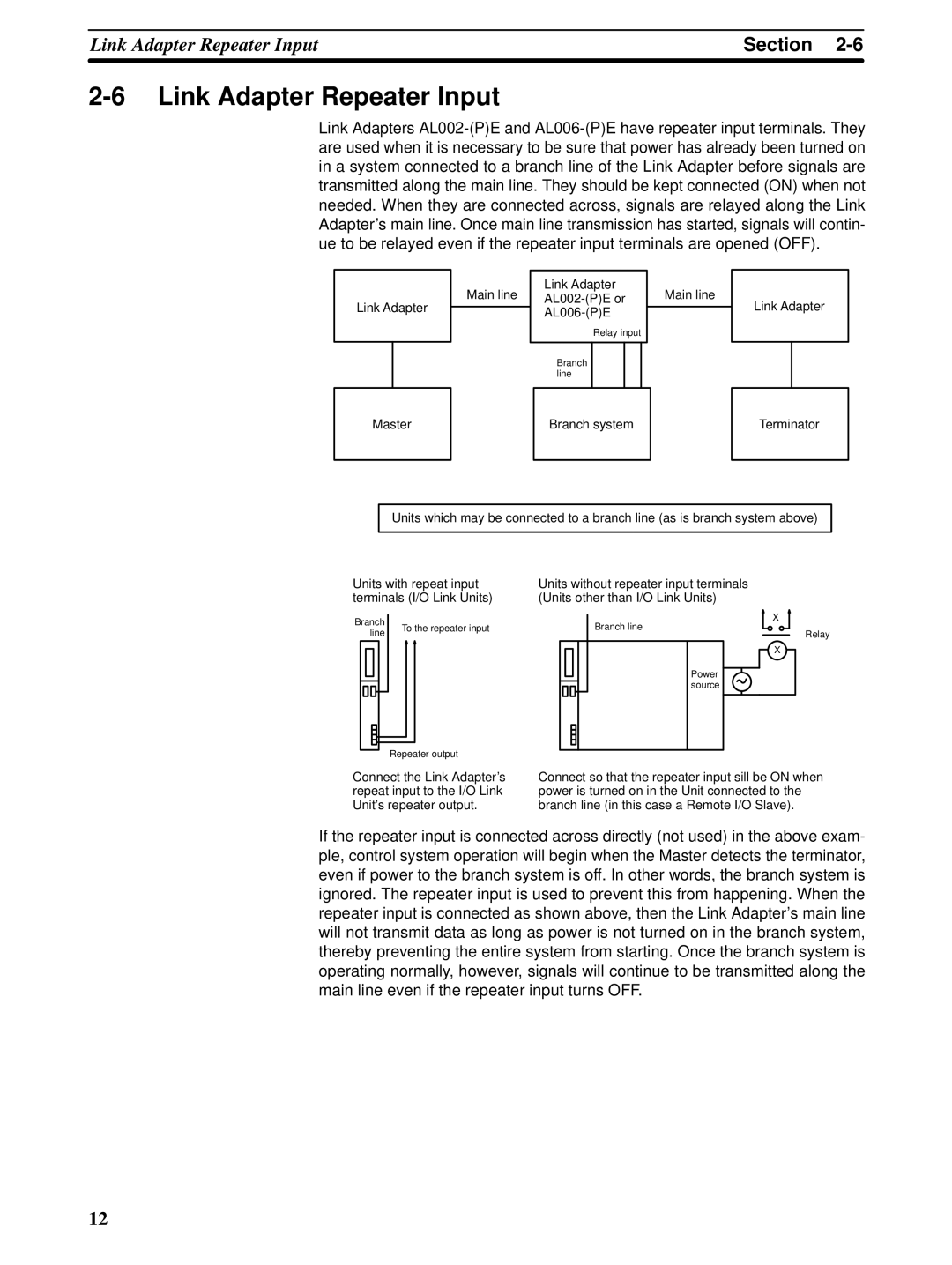 Omron C-series manual Link Adapter Repeater Input 