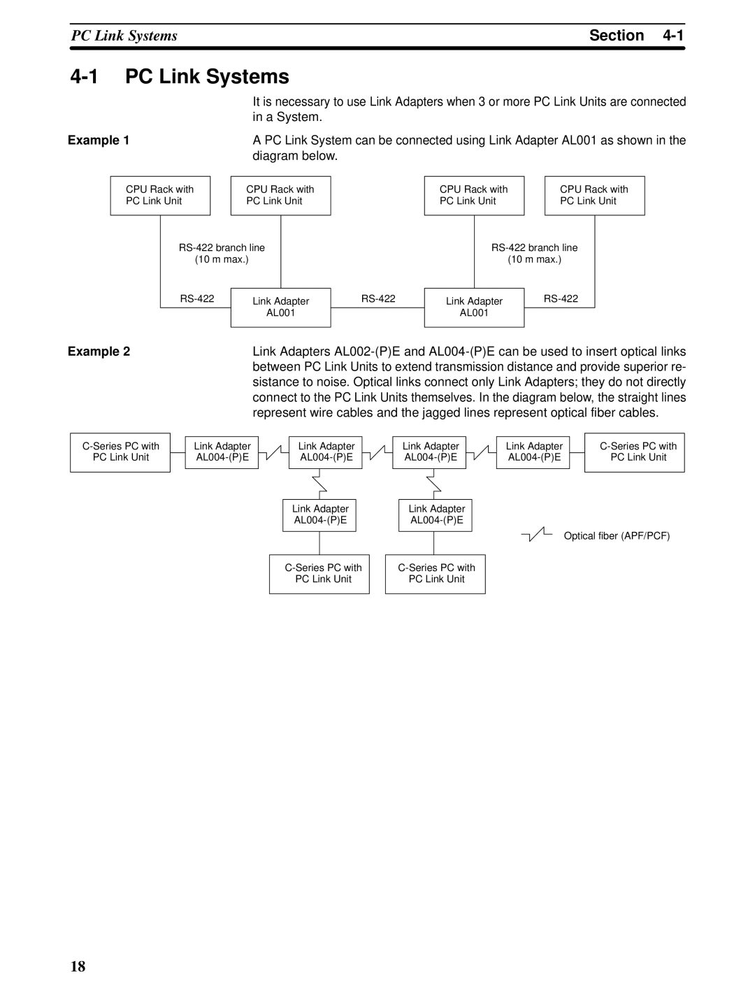 Omron C-series manual PC Link Systems, Example 