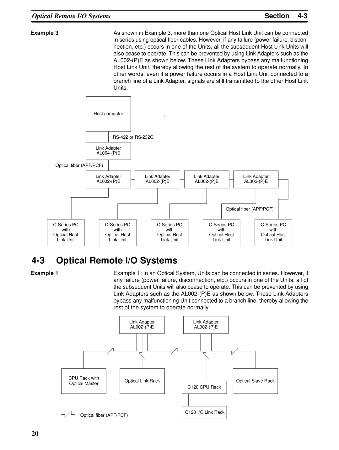 Omron C-series manual Optical Remote I/O Systems, Units 