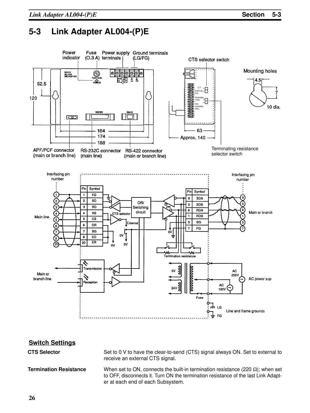 Omron C-series manual Link Adapter AL004-PE, CTS Selector, Termination Resistance 