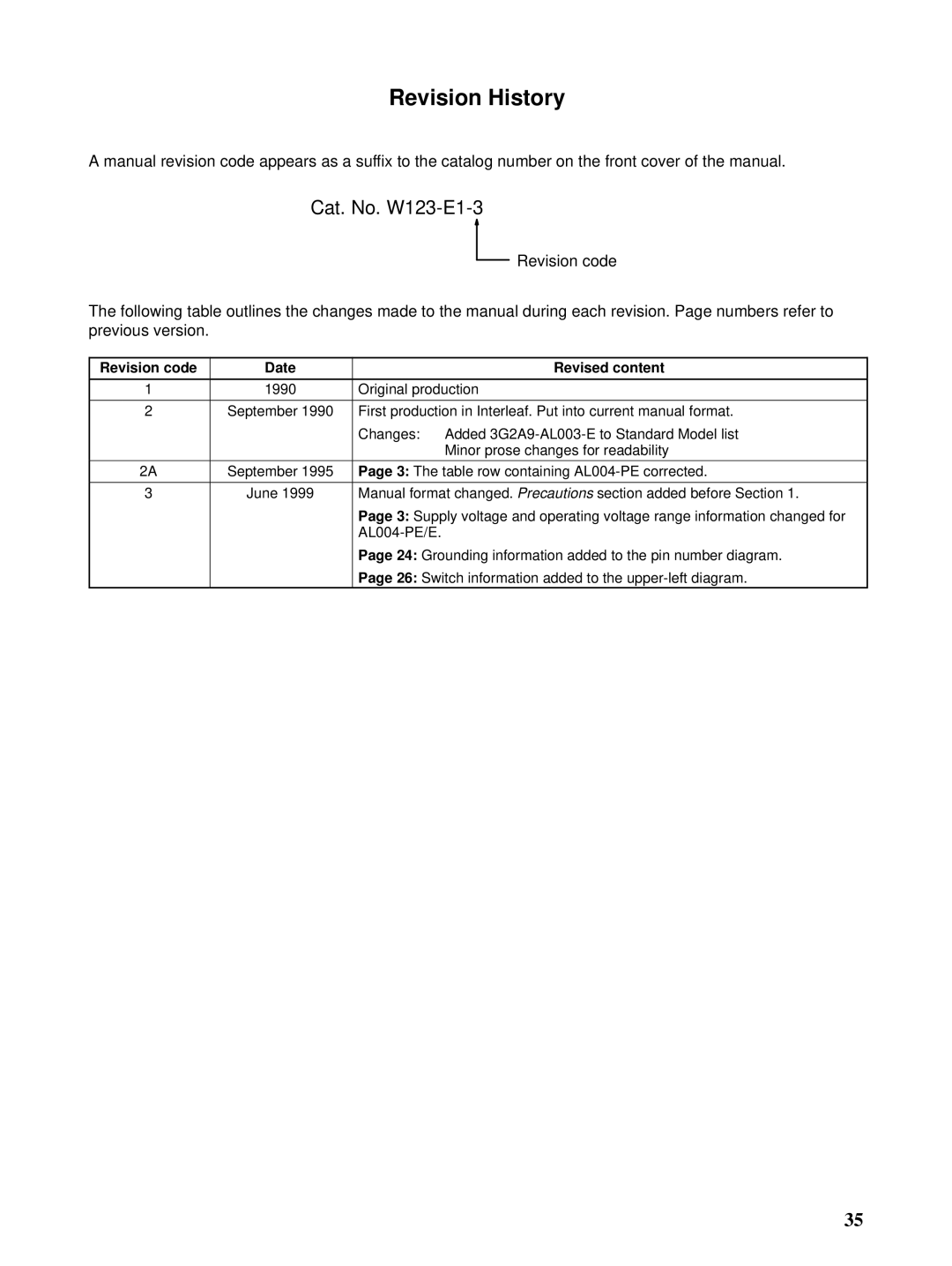 Omron C-series manual Revision History 