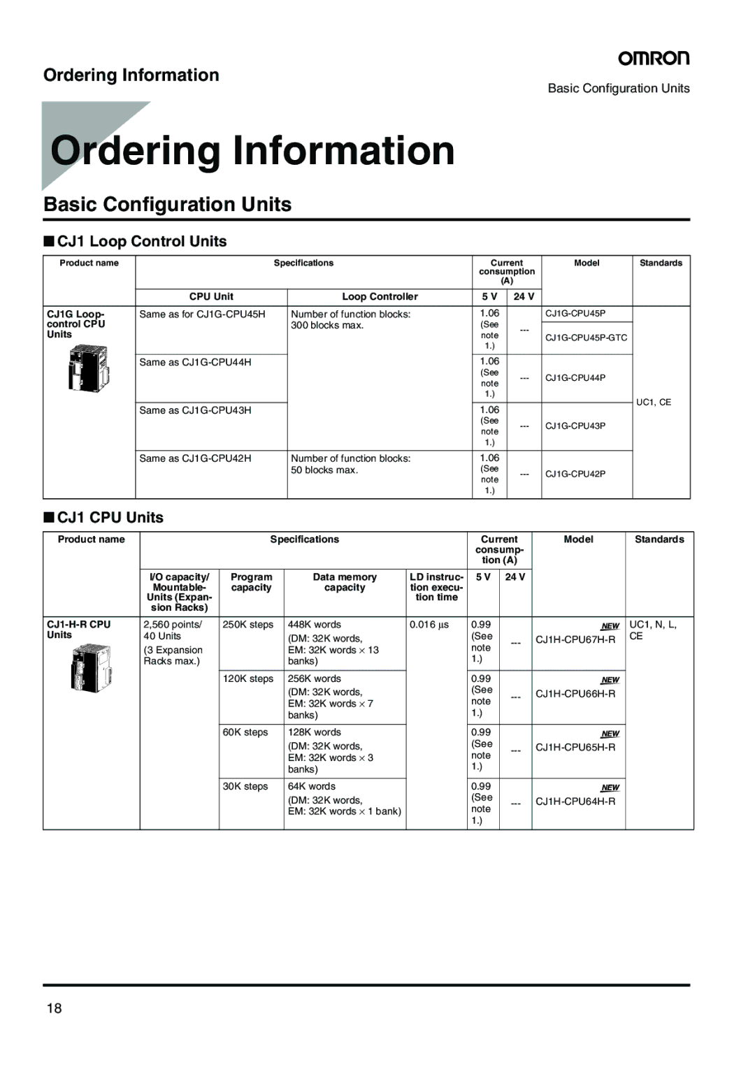 Omron CJ-Series manual Ordering Information, Basic Configuration Units, CJ1 Loop Control Units, CJ1 CPU Units, CJ1-H-R CPU 